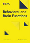 Behavioral and Brain Functions雜志封面